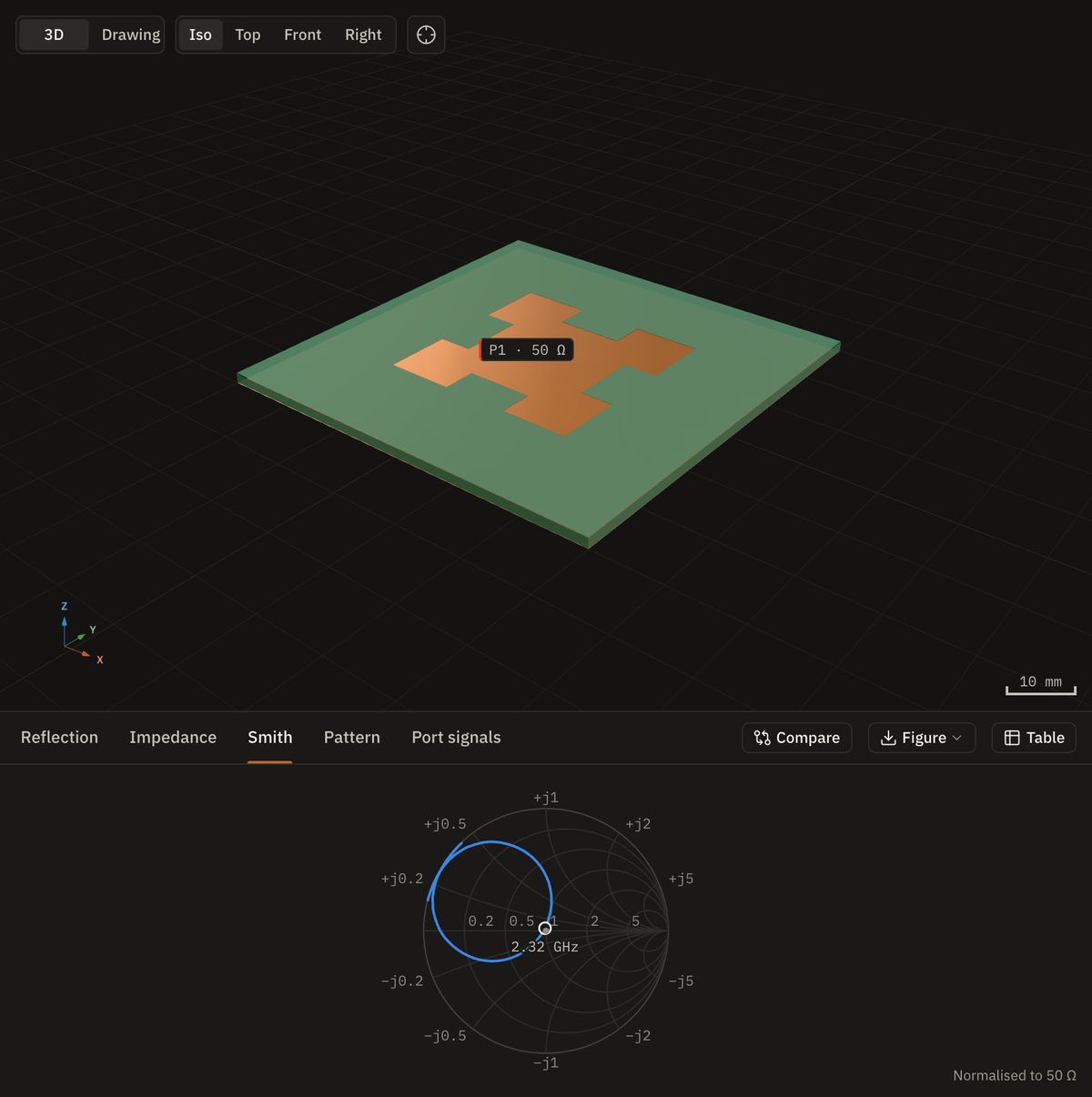 The Minkowski fractal patch in Fairbeam: the cross-shaped fractal copper on its substrate, and the input impedance on a Smith chart.